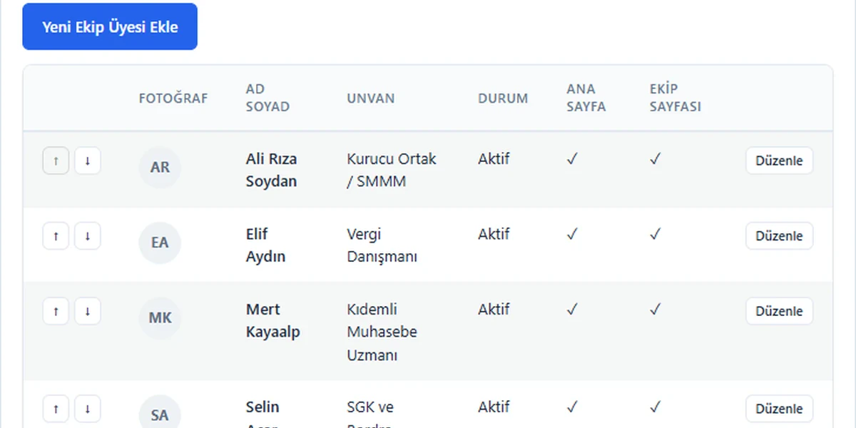 Theme Suite Ekip yönetimi ekranı