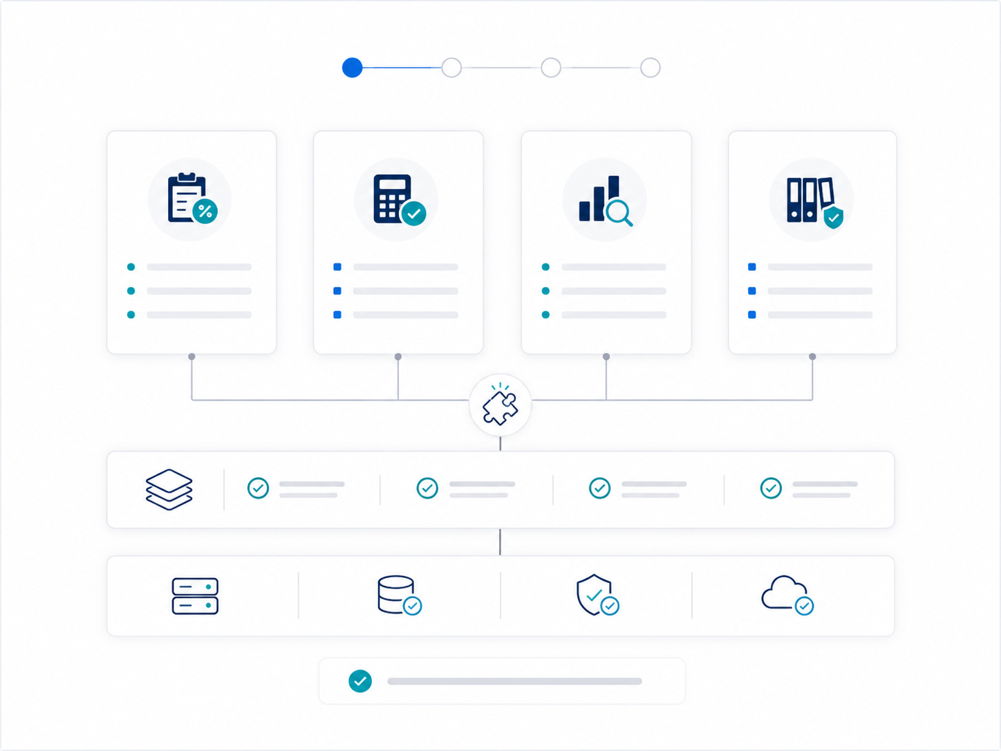 MüşavirFlow Core Plugin altyapı modülleri